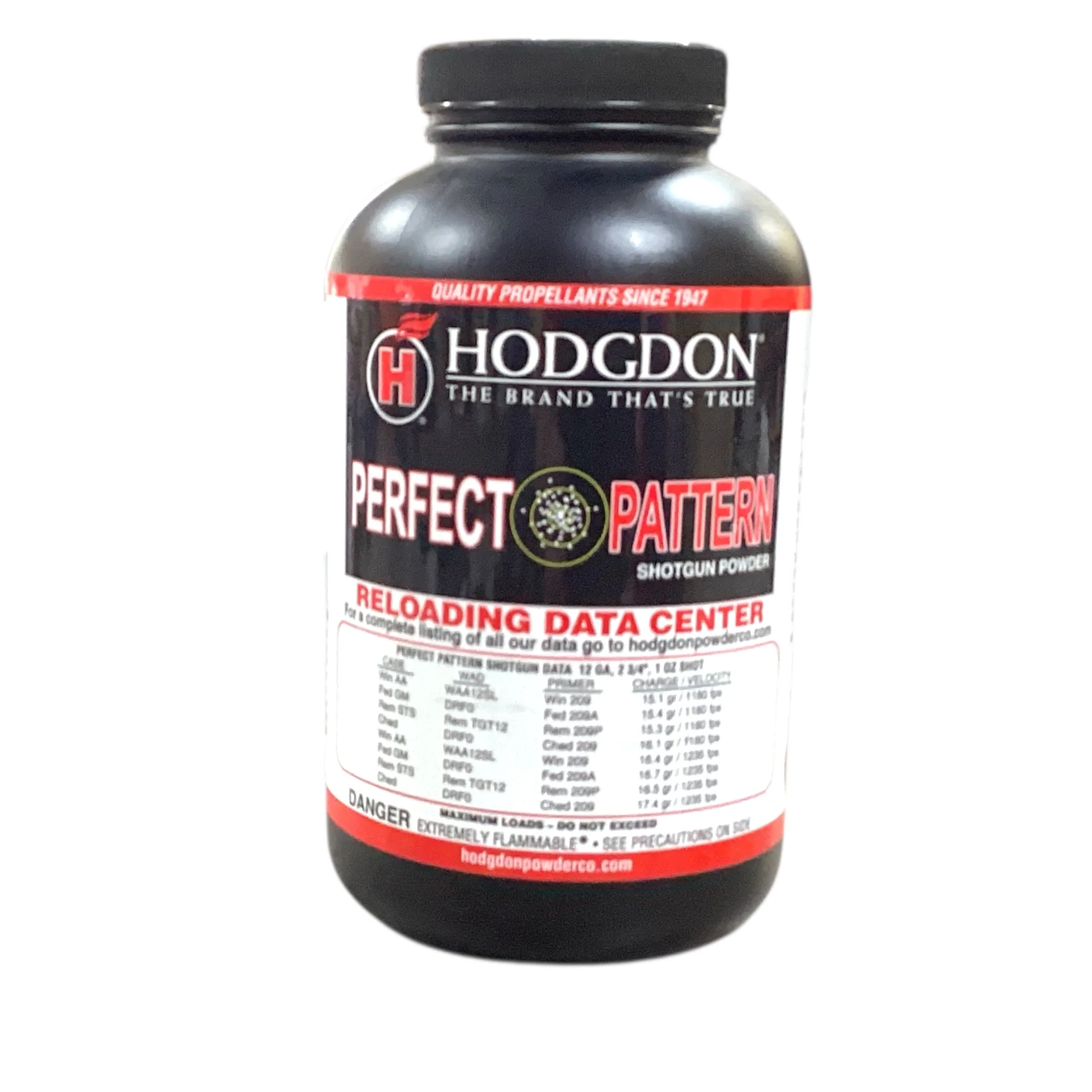 Shotgun Powder
